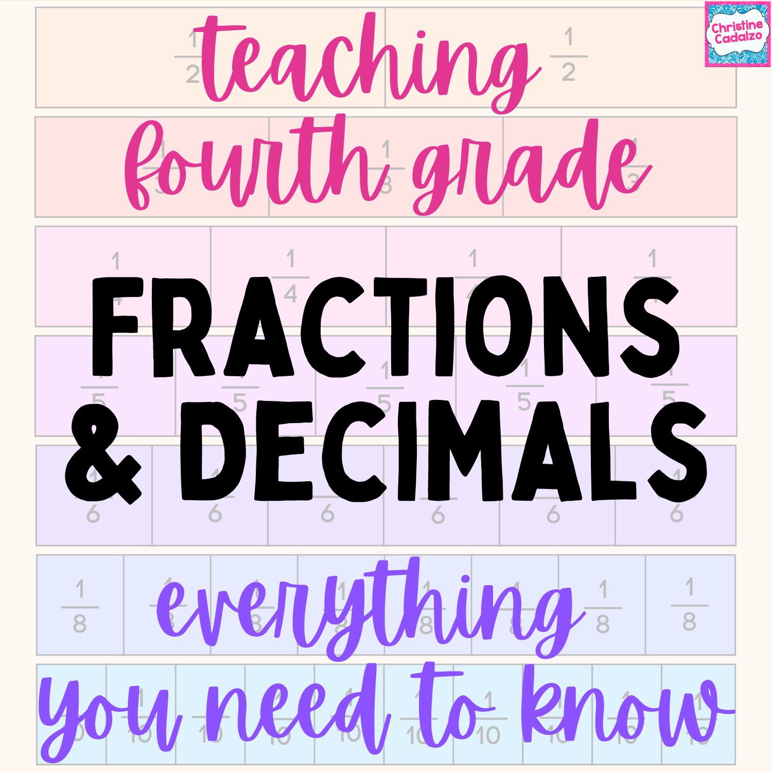 Teaching Fourth Grade Fractions & Decimals: Everything you Need to Know